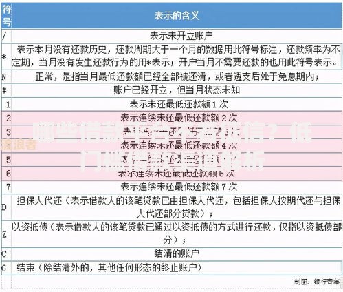哪些借款平台不看征信？低门槛借款渠道解析