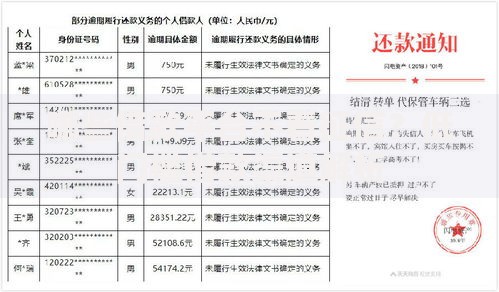 哪些借款平台不看征信？低门槛借款渠道解析