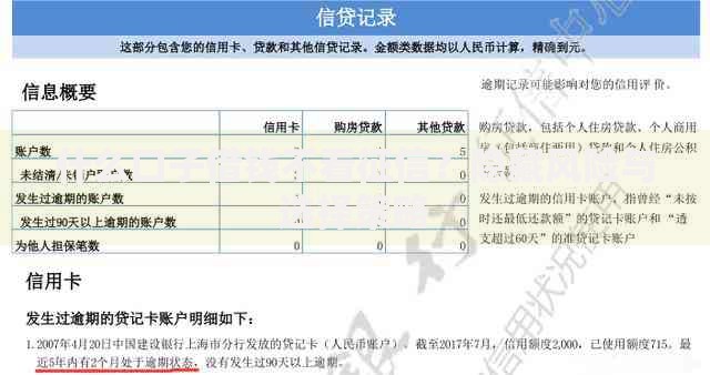 什么口子借钱不看征信?隐藏风险与选择策略 什么口子借钱不看征信?隐藏风险与选择策略
