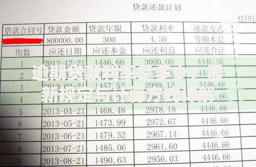 逾期贷款利率是多少？最新规定与计算方式详解