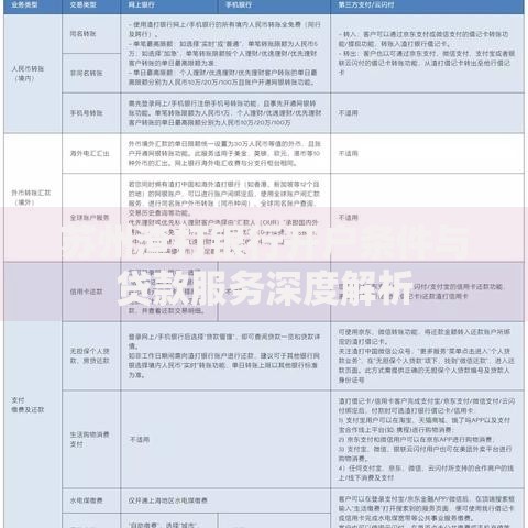 苏州渣打银行开户条件与贷款服务深度解析