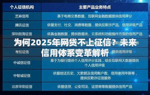 为何2025年网贷不上征信?未来信用体系变革解析 为何2025年网贷不上征信?未来信用体系变革解析