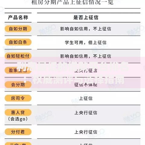 利息最低的借款平台排名：权威测评与选择指南