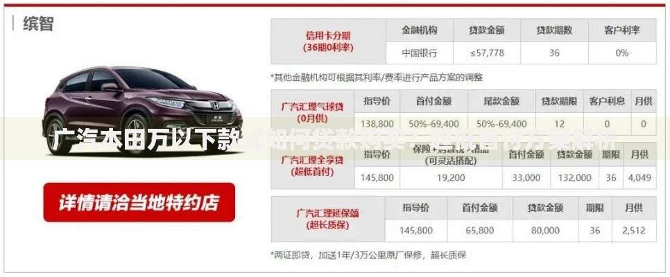 广汽本田万以下款式如何贷款购买？超低首付方案解析