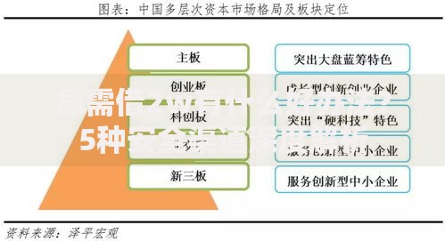 急需借2w有什么好办法？5种安全渠道深度解析