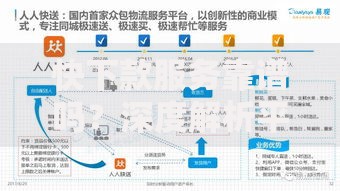 快下款服务靠谱吗？深度解析平台安全性