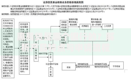 惠易贷是哪个银行的？解析产品特点与申请流程