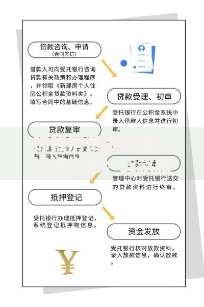锦程消费金融电话咨询指南：贷款服务全解析