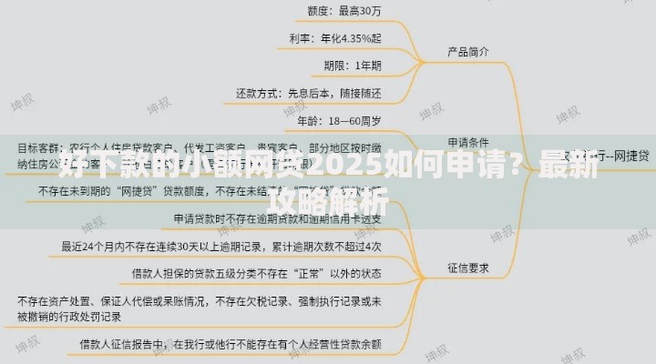 好下款的小额网贷2025如何申请？最新攻略解析
