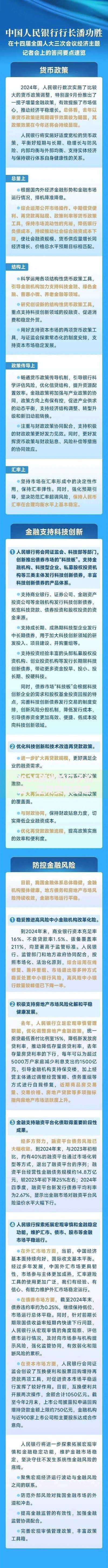 2025放水的口子论坛：正规贷款渠道深度解析