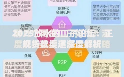 2025放水的口子论坛：正规贷款渠道深度解析