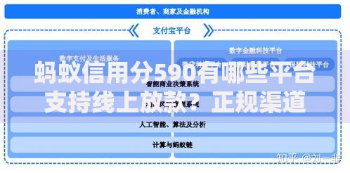 蚂蚁信用分590有哪些平台支持线上放款？正规渠道详解