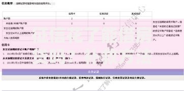 征信花了能借房贷吗？补救方法与申请全攻略