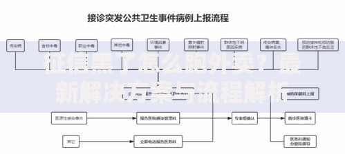 征信黑了怎么跑外卖?最新解决方案与流程解析 征信黑了怎么跑外卖?最新解决方案与流程解析