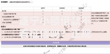 遂宁小额借款不看征信吗？正规渠道条件与风险解析