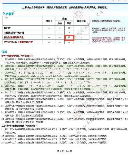 银行征信黑花了能借款吗？征信修复+借款方案全解析