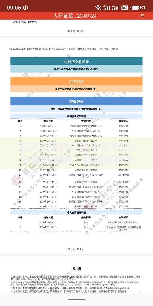 无需征信的贷款平台2025年有哪些呢？最新解析与推荐
