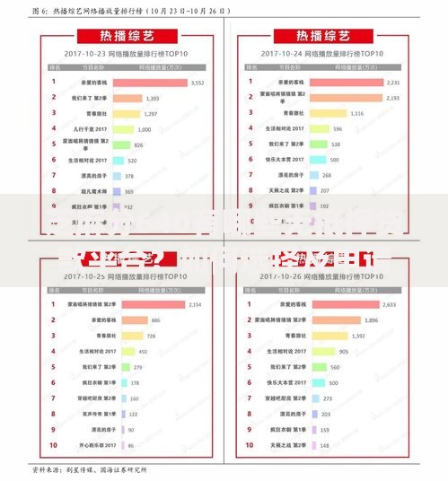 芝麻分640有哪些无抵押贷款平台?如何选择及申请指南 芝麻分640有哪些无抵押贷款平台?如何选择及申请指南