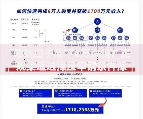 哪些口子能下4万块钱？正规渠道选择及申请条件深度解析