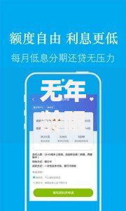 无年龄限制借钱app借600如何操作？详细流程与注意事项解析