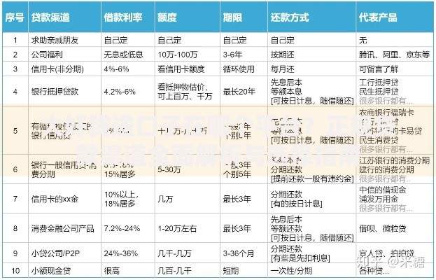 大好钱途口子在哪个平台？正规贷款渠道全面解析与选择指南