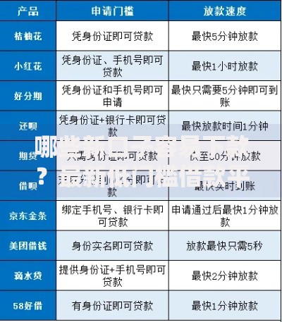 哪些新口子容易下款？最新低门槛借款平台解析