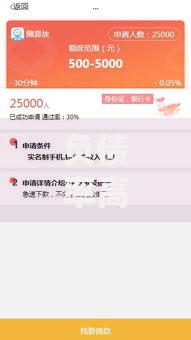 负债率高什么口子好下款？解析高通过率借贷渠道