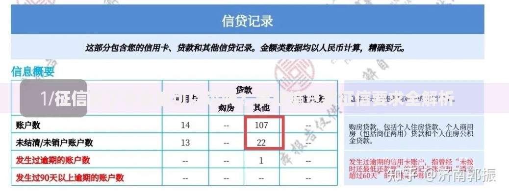 征信花了事业编可以过吗？事业编贷款征信要求全解析