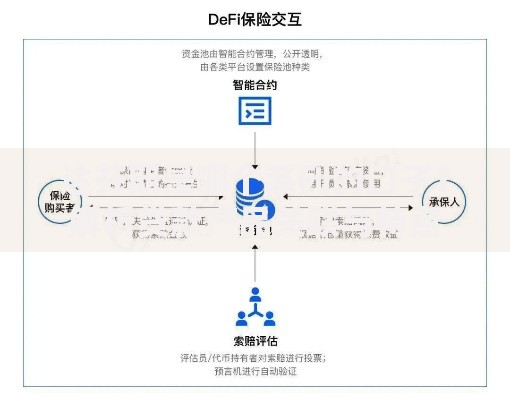 达芬期是哪个系列的口子？解析贷款产品关联与特点
