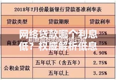 网络贷款哪个利息低？权威解析低息贷款选择技巧