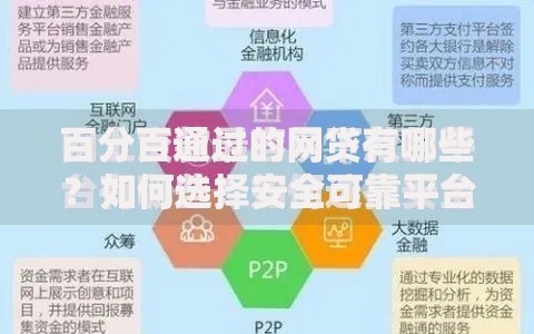 百分百通过的网贷有哪些？如何选择安全可靠平台