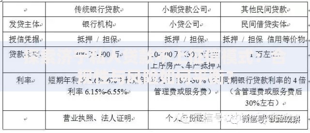 探索济宁私人贷款不上征信模式：合规性与风险如何平衡？