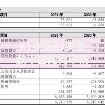 61岁至63岁贷款平台如何申请？条件与流程详解