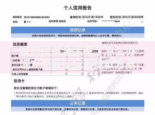我的征信全黑花了怎么办呢？修复征信与贷款方案解析