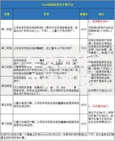 车贷五年申请难度大不大？关键影响因素深度解析