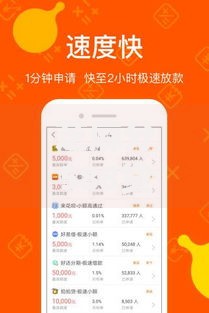 芝麻分588贷款口子如何选择？低门槛高通过率产品推荐