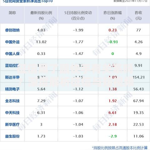 征信黑了跟快手有关系吗？深度解析征信与短视频关联