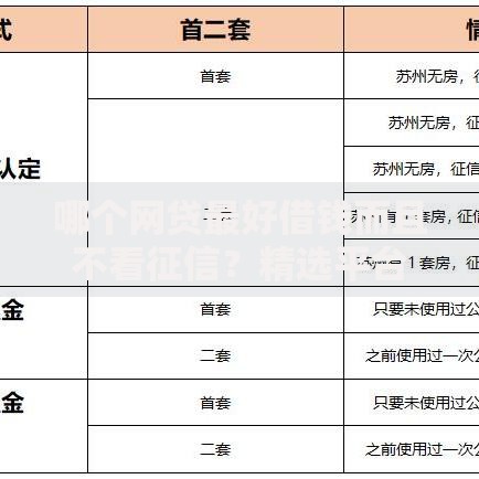 哪个网贷最好借钱而且不看征信？精选平台解析及避坑指南