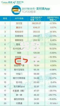 贷款口子推广怎样赚钱？高效方法与渠道解析