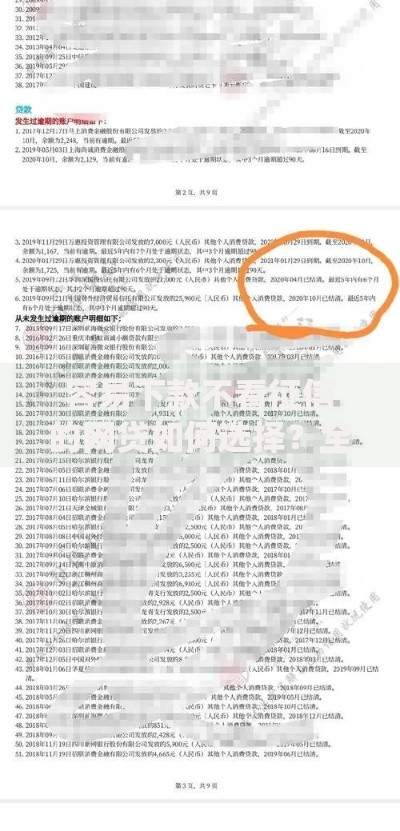 容易下款不看征信的网贷如何选择？全面解析