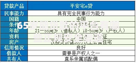 65岁能贷款的平台有哪些正规安全渠道