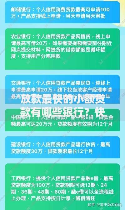 放款最快的小额贷款有哪些银行？快速审批银行推荐