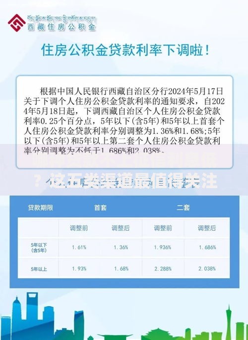 哪种贷款不上征信利息低？这五类渠道最值得关注