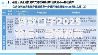 贷款口子2025论坛：最新政策与合规产品深度解析