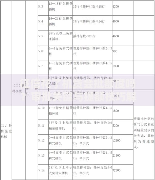 征信花了机贷会批额度吗?审批关键与提额技巧解析 征信花了机贷会批额度吗?审批关键与提额技巧解析