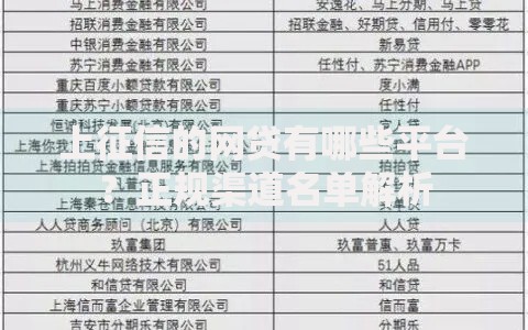 上征信的网贷有哪些平台？正规渠道名单解析