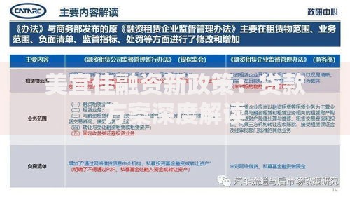美宜佳融资新政策：贷款方案深度解读