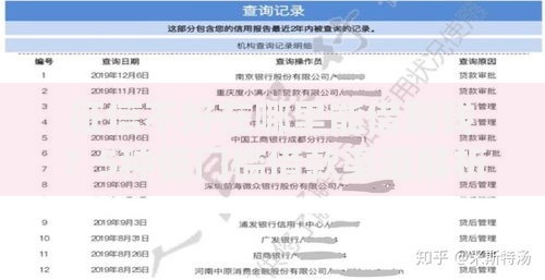 征信不好在哪里能借到钱?5种低门槛借款渠道解析 征信不好在哪里能借到钱?5种低门槛借款渠道解析