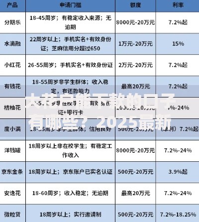 大花户能下款的口子有哪些？2025最新低息渠道解析