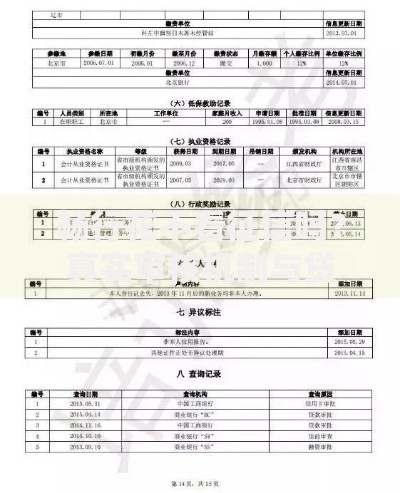 畅行花不看征信吗？真实审核机制与贷款要求解析